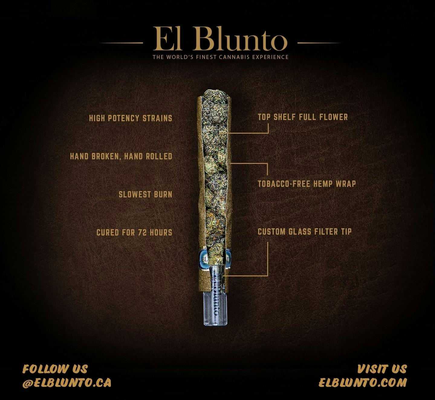 Rosa Especial Silver Diamond Infused Cannagar 1.65G (El Blunto by Albert Einstone's)