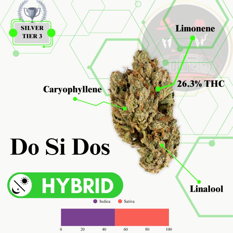 Do Si Dos - Indoor Flower - Silver Tier 3