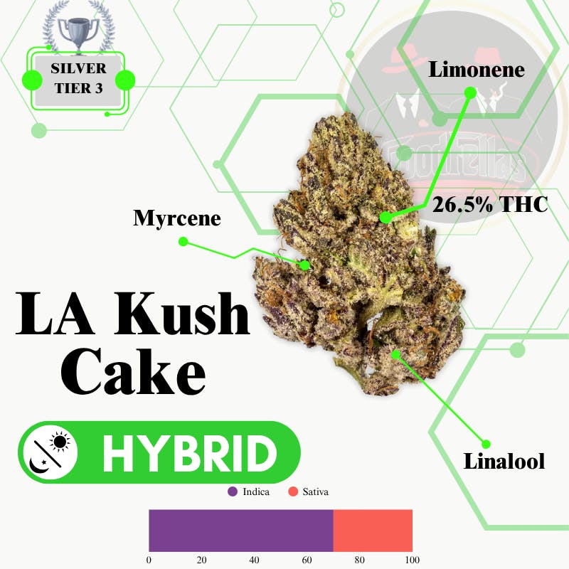 LA Kush Cake - Indoor Flower - Silver Tier 3