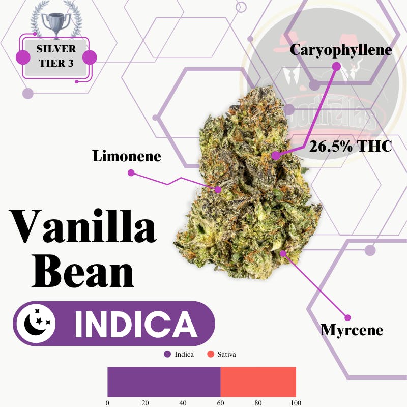 Vanilla Bean - Indoor Flower - Silver Tier 3