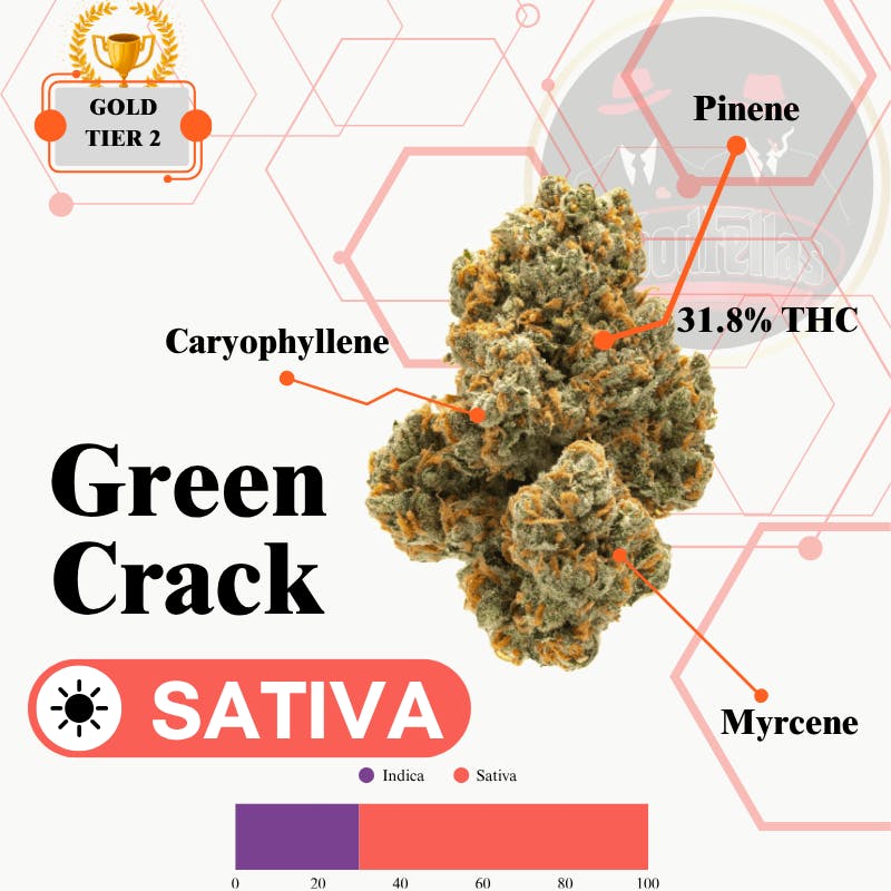 Green Crack - Indoor Flower - Gold Tier 2