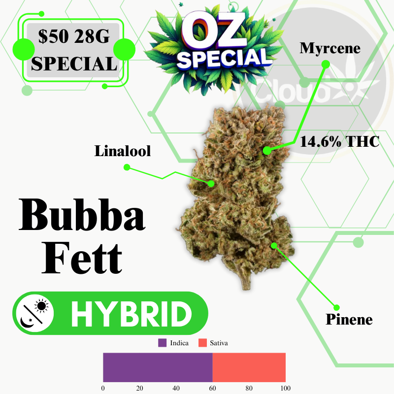 Bubba Fett - 28G