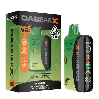 Kiwi Latto Liquid Diamond DabBar Exotics 2g (Dabwoods)