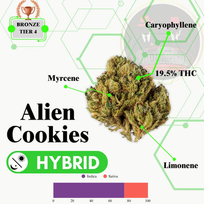Alien Cookies - Outdoor Flower - Bronze Tier 4