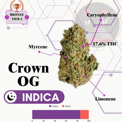 Crown OG - Outdoor Flower - Bronze Tier 4
