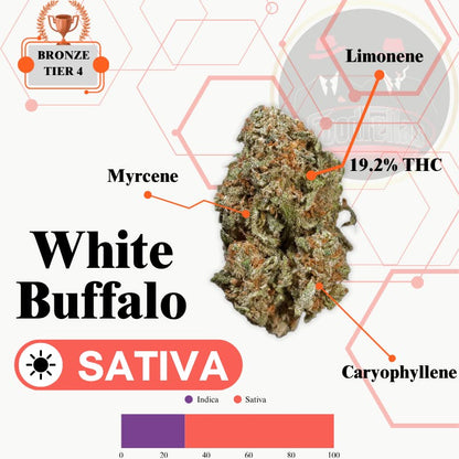 White Buffalo - Outdoor Flower - Bronze Tier 4