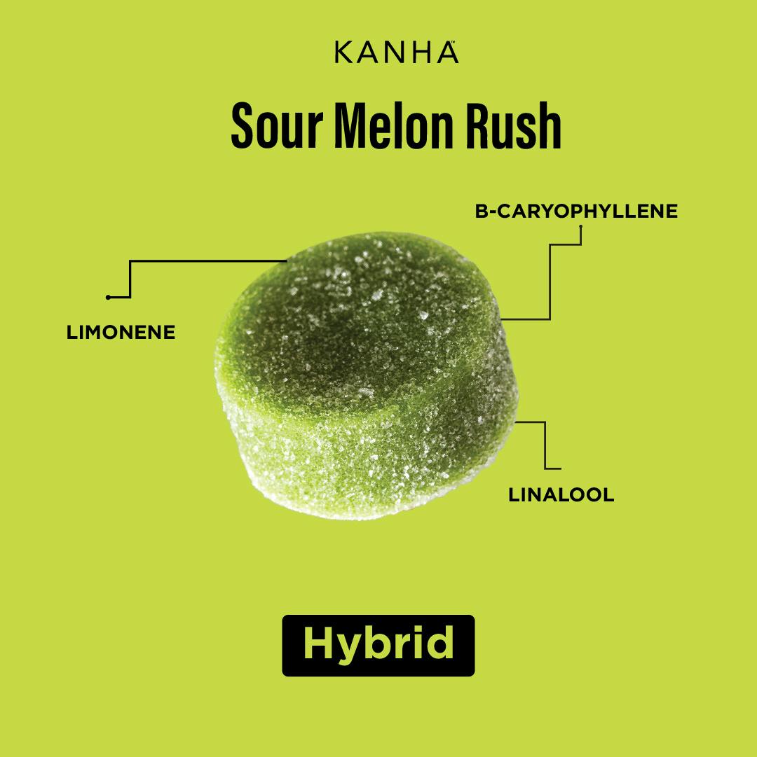 Sour Melon Rush Hybrid Rosin Sours 10pk 100mg THC (KANHA)