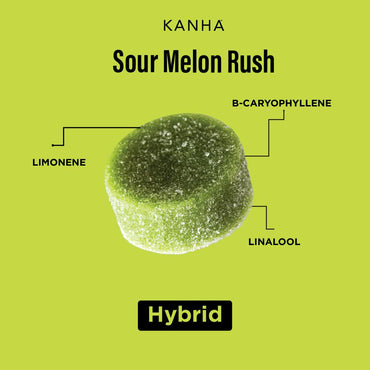 Sour Melon Rush Hybrid Rosin Sours 10pk 100mg THC (KANHA)