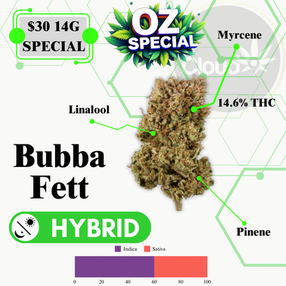 Bubba Fett - 14G