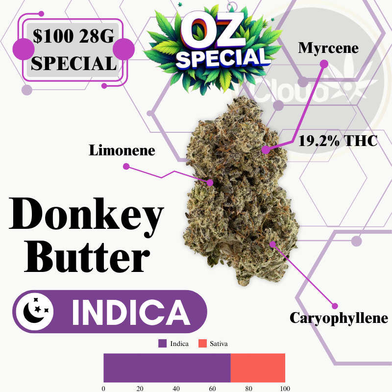 Donkey Butter - 28G