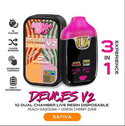 Peach Gasolina x Lemon Cherry Zlime Live Resin Deuces Dual Chambered Disposable Vape 2g (Bodega Boyz)