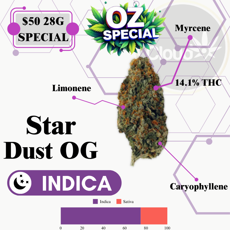 Star Dust OG - 28G